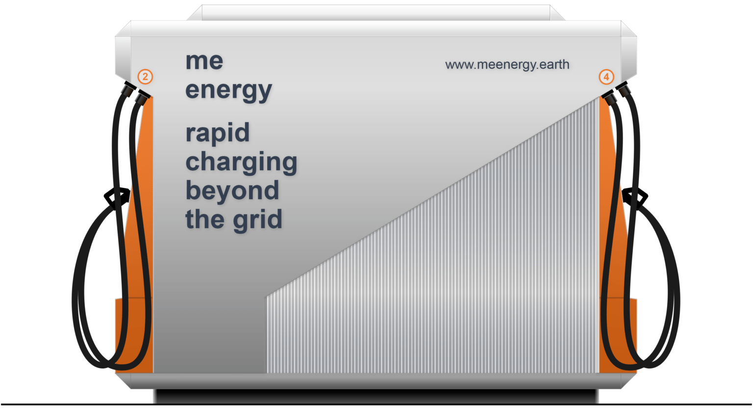 ME Energy– Liquid Electricity - Grinno